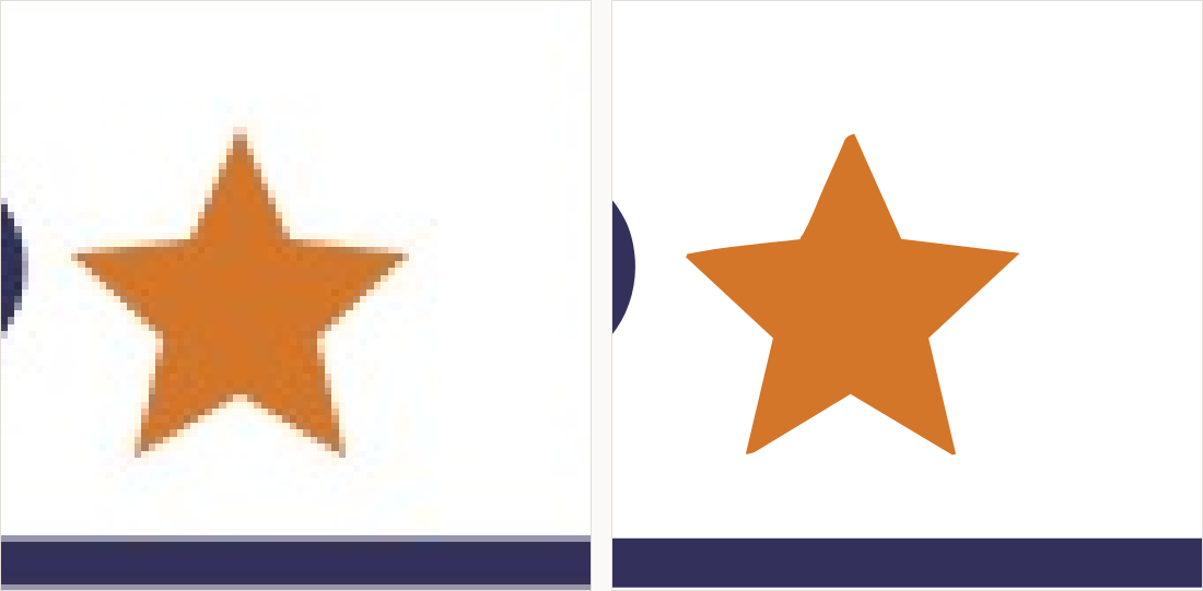 The left notch and edge magnified: on the left the curve is a blocky staircase; on the right a smooth notch with a clean edge.